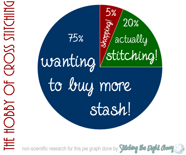 stitching-is-infographic